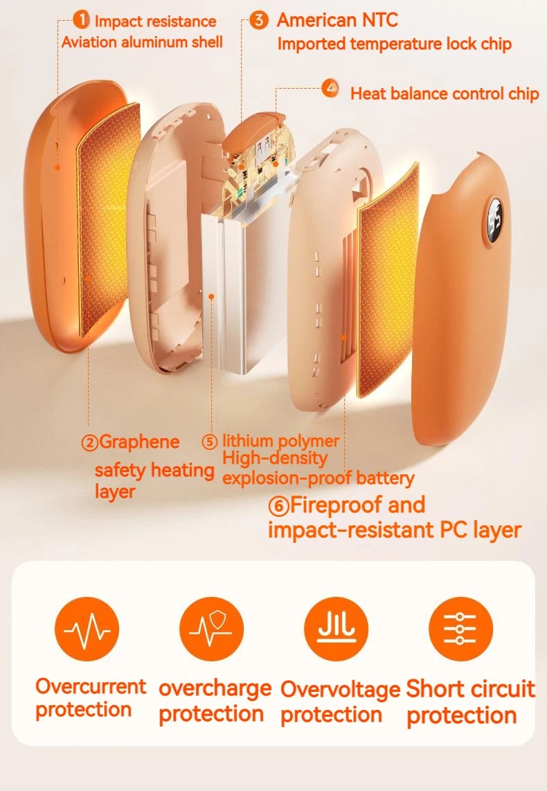 2 in 1 Hand Warmer & Power Bank