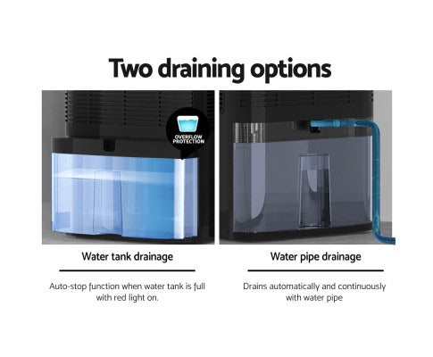 2L Dehumidifier Air Purify