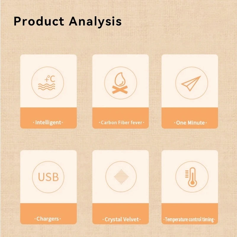 ThermaRelief Neck & Shoulder Heating Pad