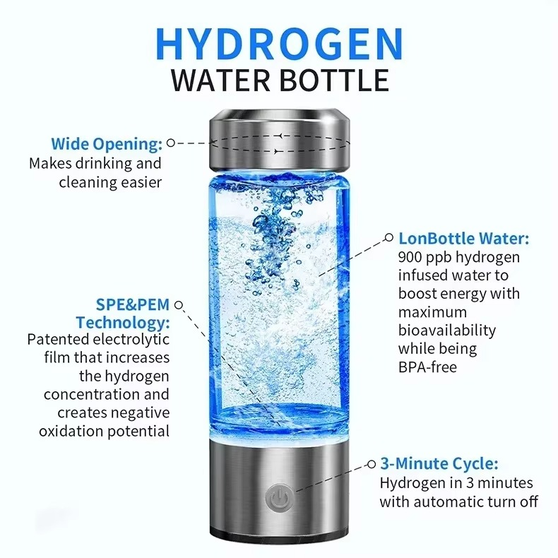 Portable Electrolytic Hydrogen Water Cup