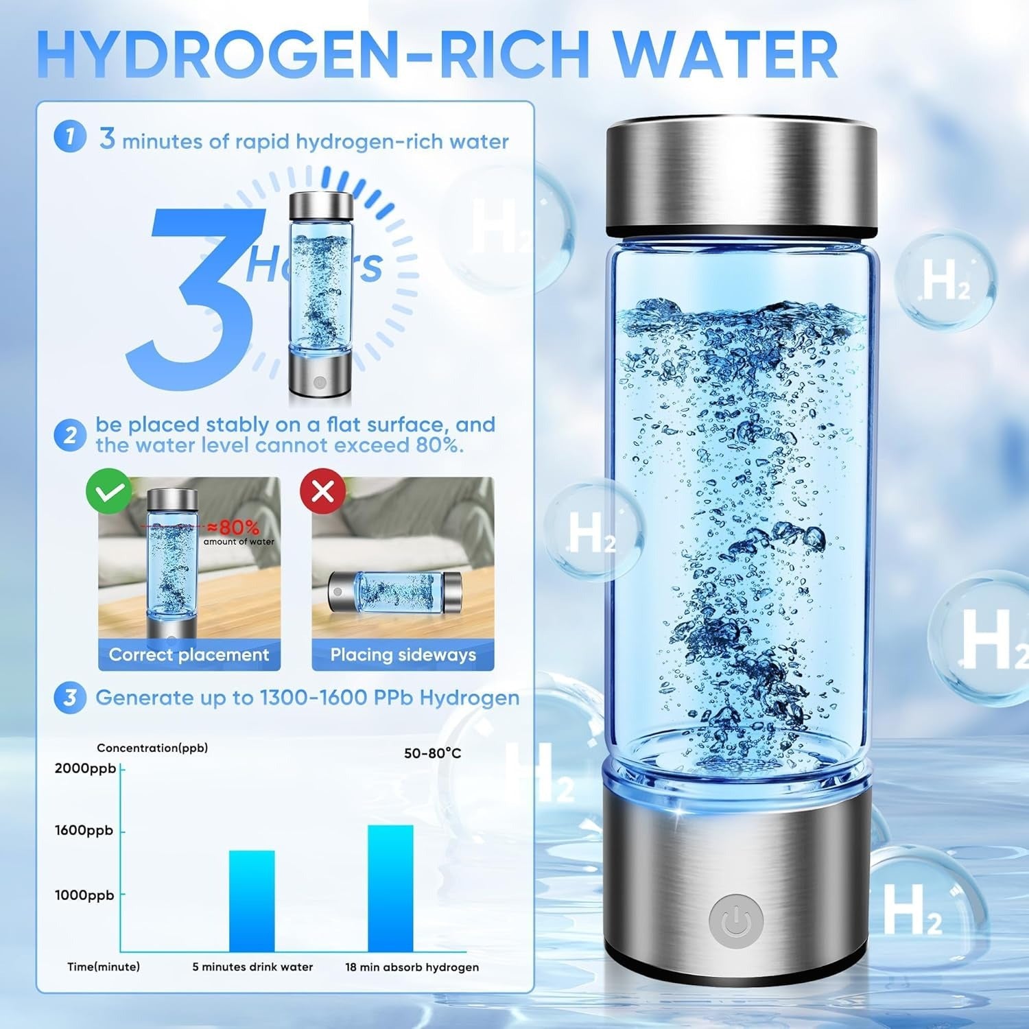 Portable Electrolytic Hydrogen Water Cup