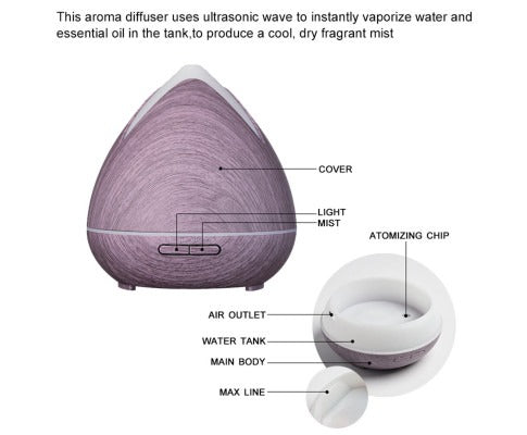 PureSpa Cool Mist Ultrasonic Diffuser