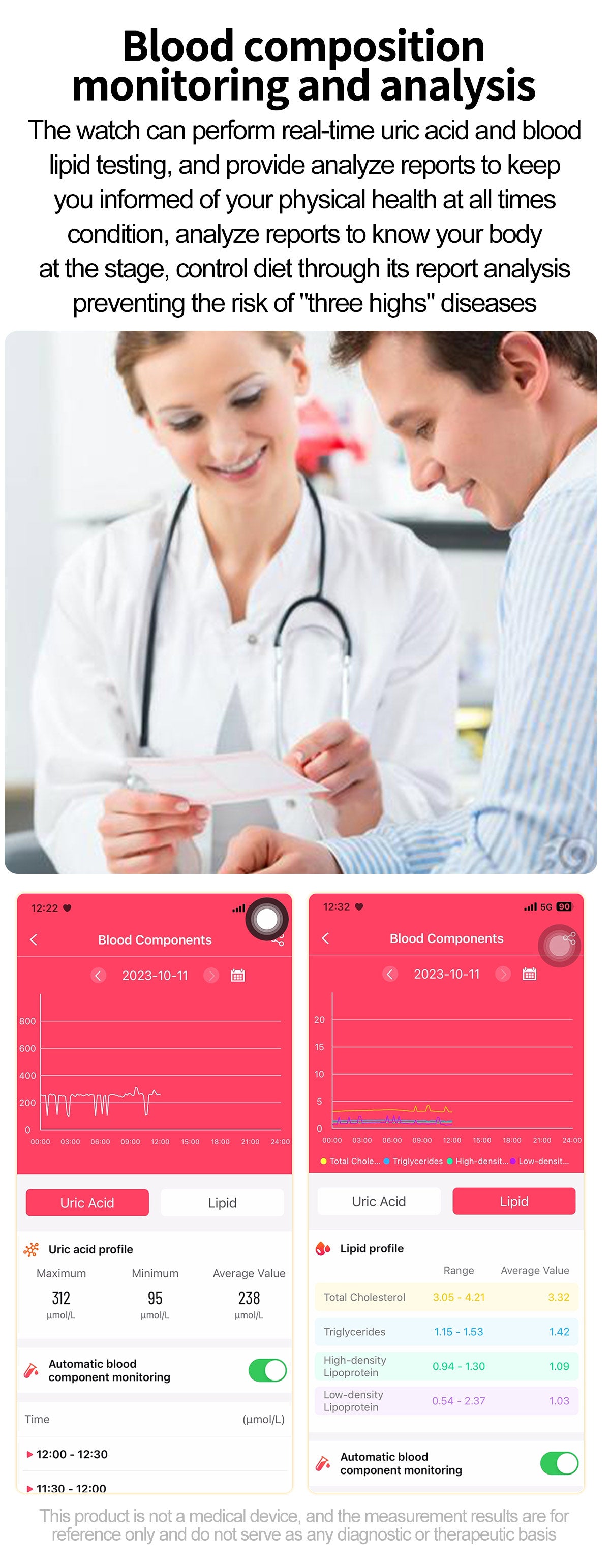 Health and Fitness Smart Watch