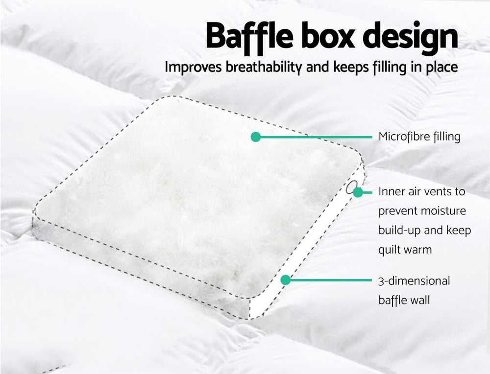 Luxury Mattress Topper Pillowtop