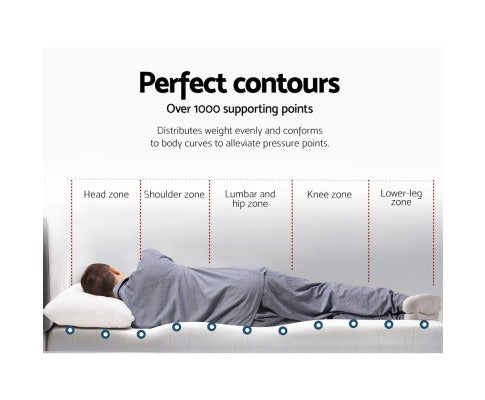 Cool Gel Memory Foam Mattress Topper