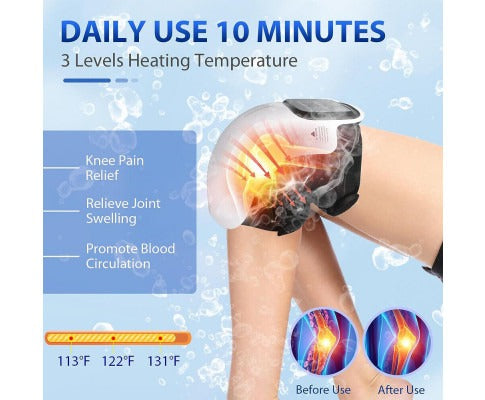 Complete Knee Recovery Kit — Massager + Knee Brace + eBook