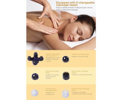 Full Body Handheld Massager