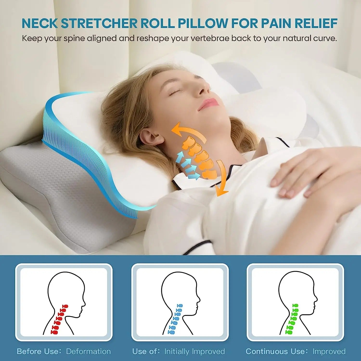 Pulatree Odourless Orthopedic Pillow 