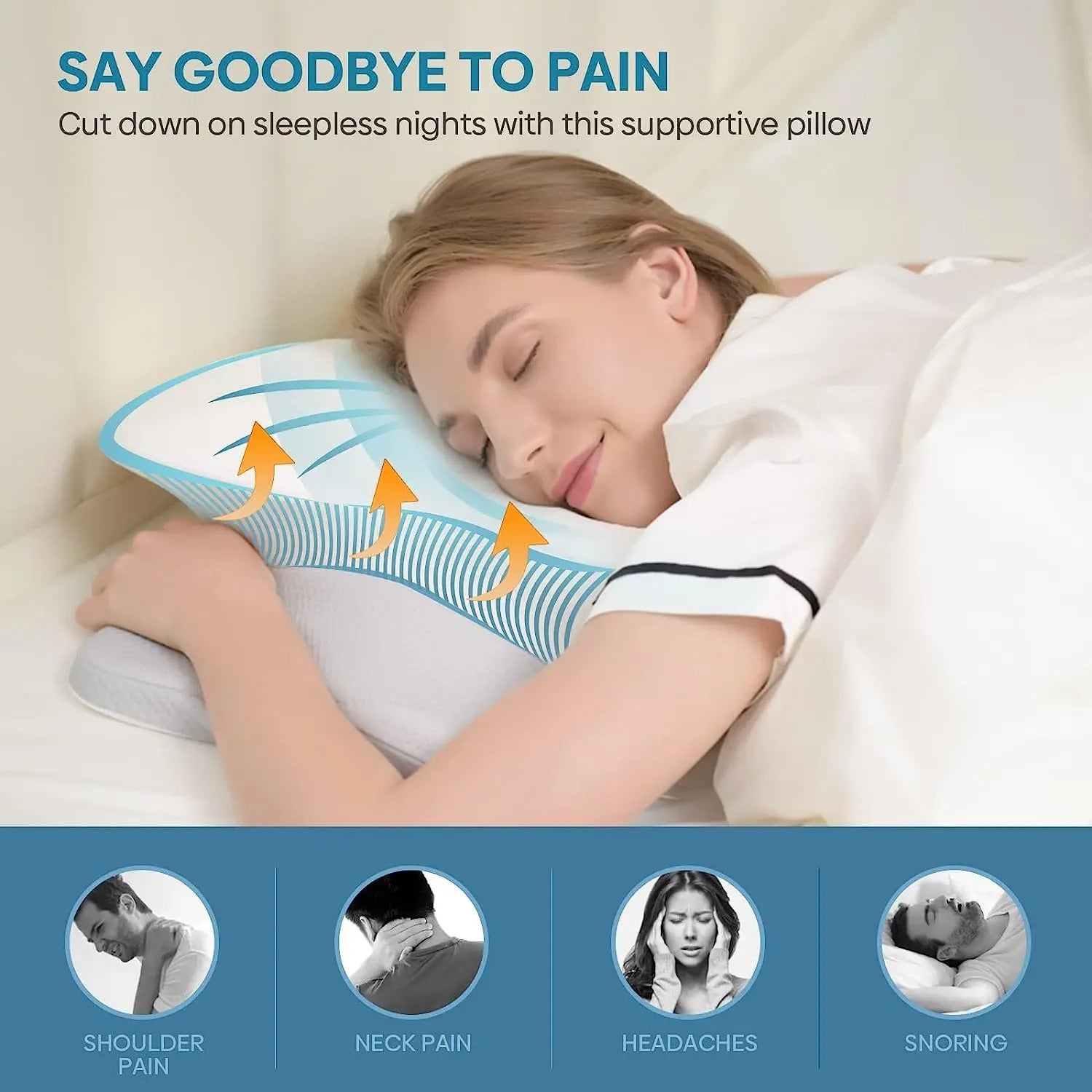 Pulatree Odourless Orthopedic Pillow 