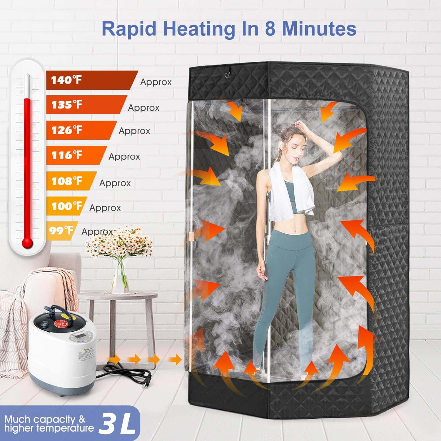 Portable Full Body Steam Sauna Tent