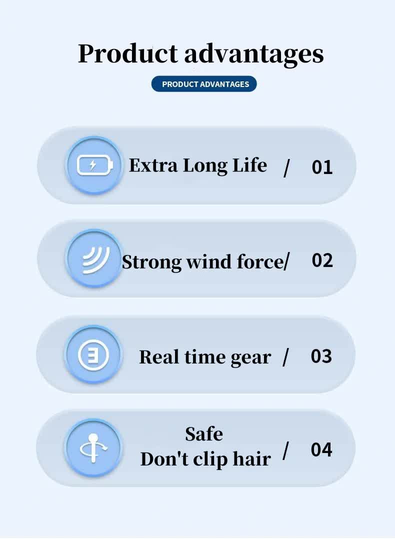 Leafless Rechargeable Hanging Neck Fan