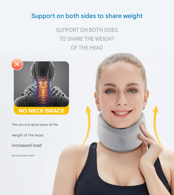 Ergonomic Neck Support Brace