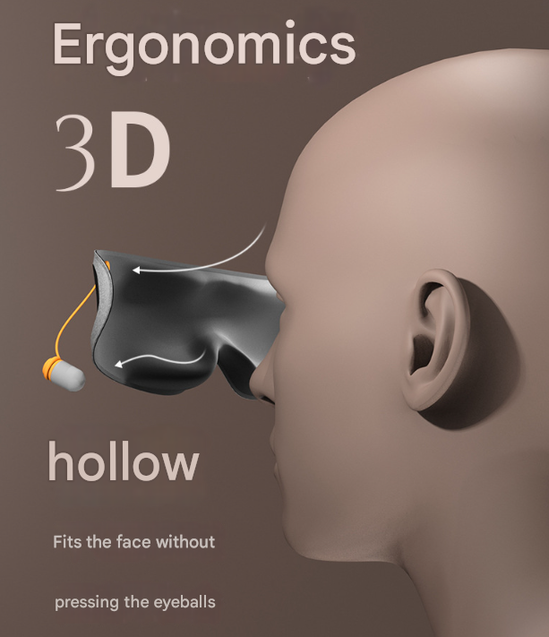2-in-1 Blackout Sleep Mask with Earplugs for Travel and Home