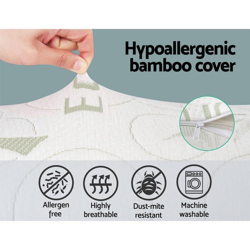 Full Body Pregnancy Pillow